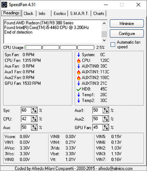 best CPU temperature monitor cum fan speed controller software