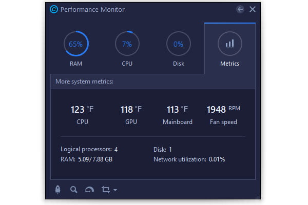 Advanced SystemCare for PC - Performance Monitor Interface