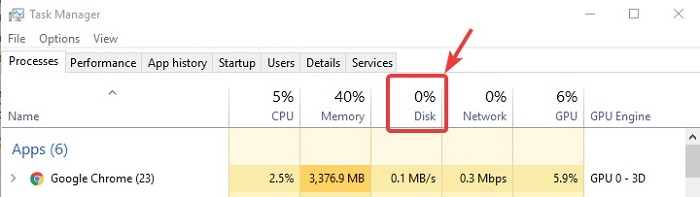 Fix 100% disk usage in Windows 10