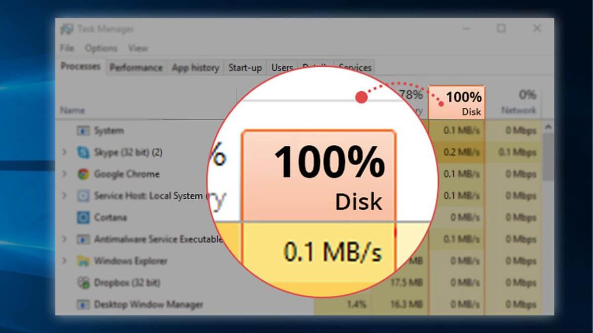 How To Fix 100% Disk Usage in Windows 10 Task Manager