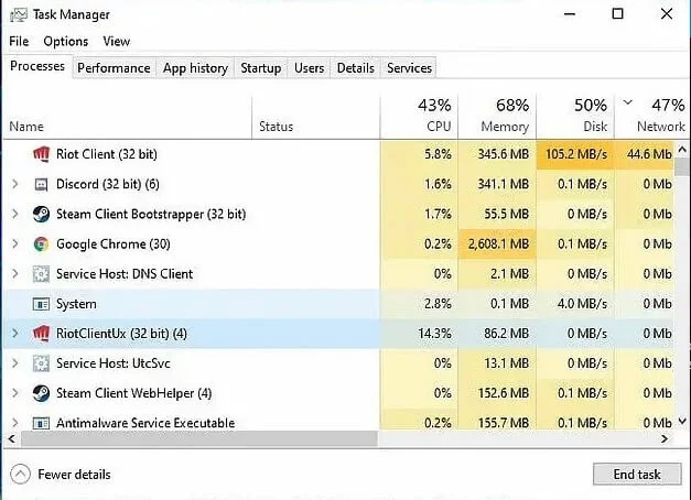 close Riot Client using task manager